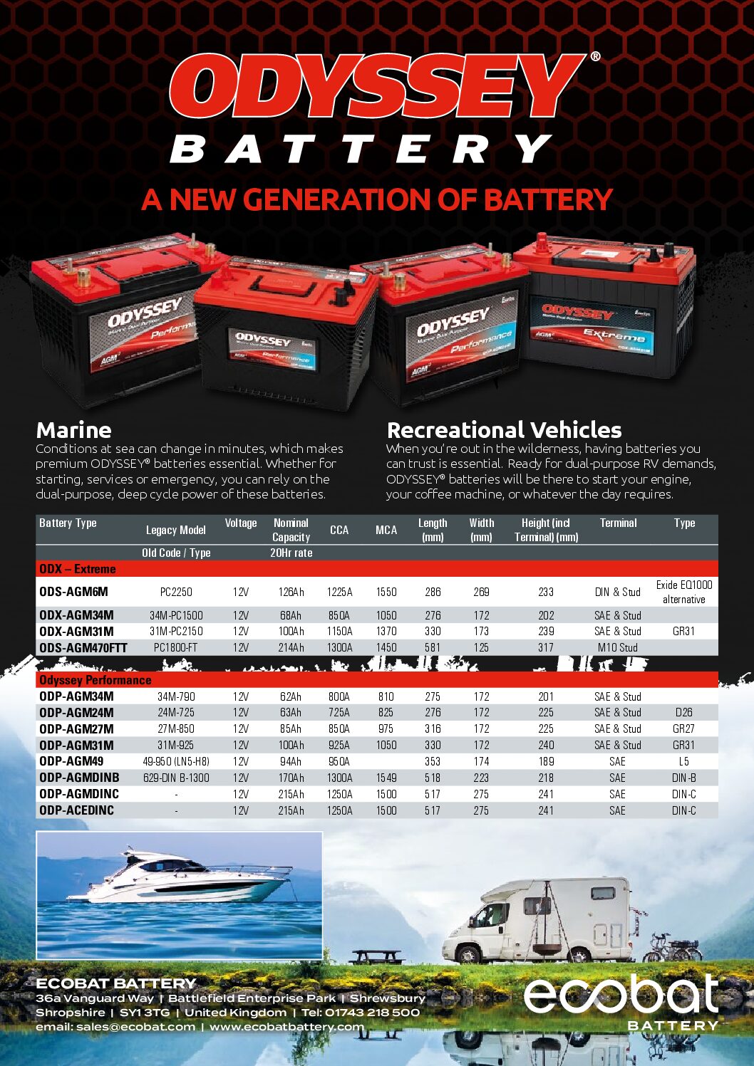 Odyssey Marine RV
